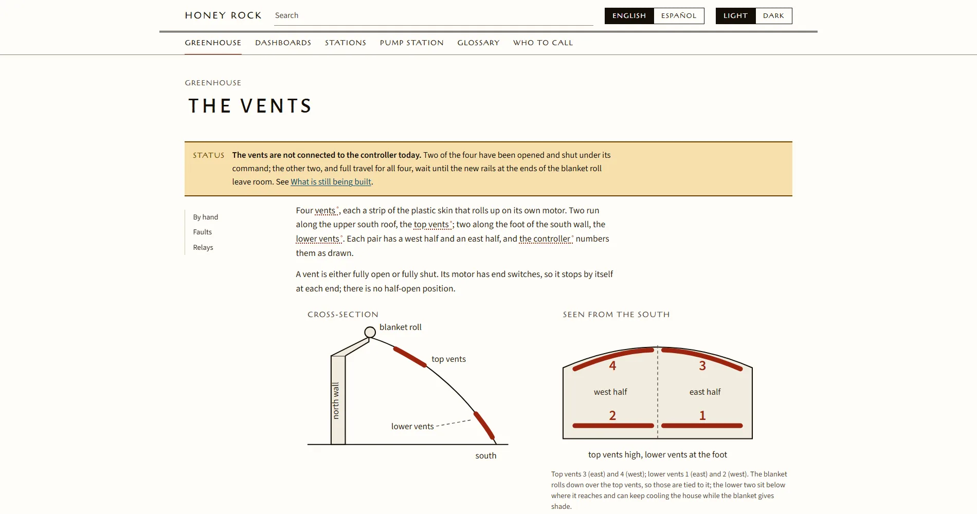 A greenhouse operator's wiki in English and Spanish: the vents page, with a cross-section and a south elevation of the four vents.